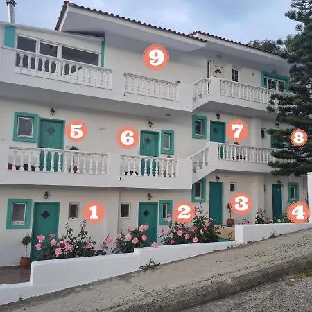 Arocaria - Peaceful * Faliraki